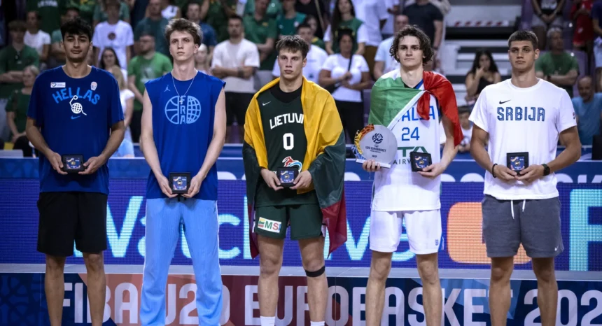 Juzėnas – tarp penkių geriausių Europos čempionato jaunuolių