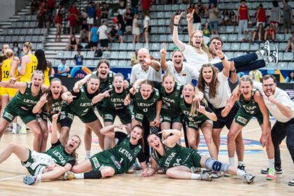 Lietuvos U20 merginų rinktinė (FIBA nuotr.)