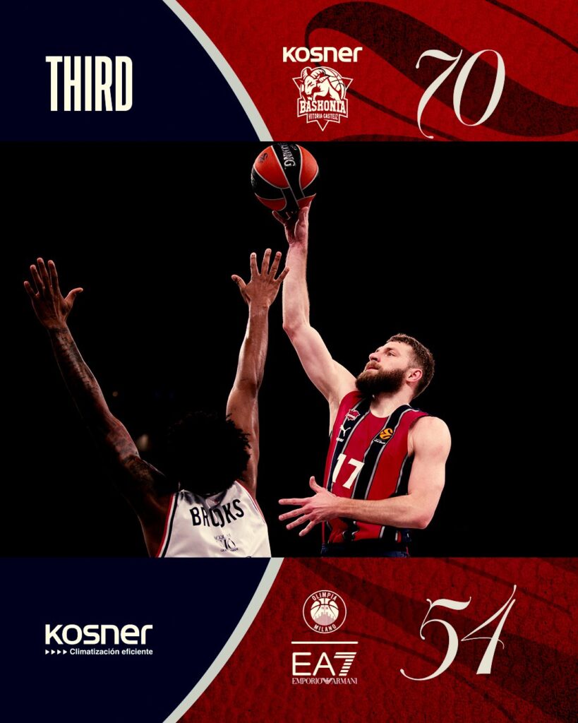 Gytis Radzevičius (Baskonia nuotr.)