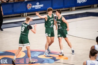 Lietuvos U18 krepšinio rinktinė. FIBA nuotr.